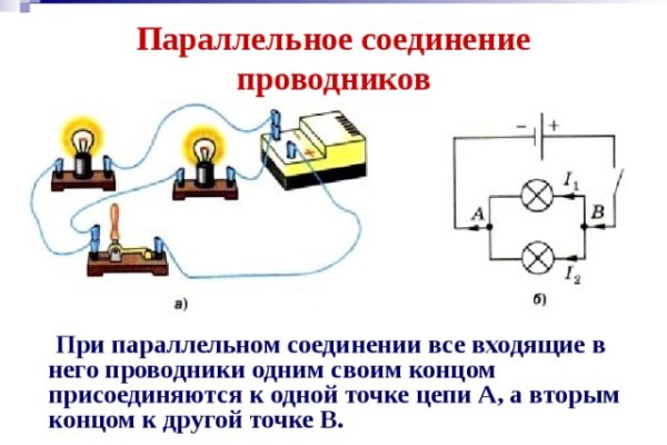 Kraken ссылка kraken torion