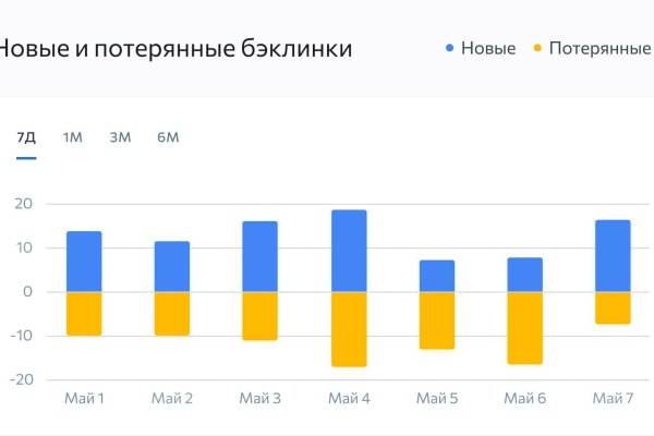 Ссылка кракен kraken torion net