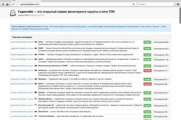 Kraken ссылка тг