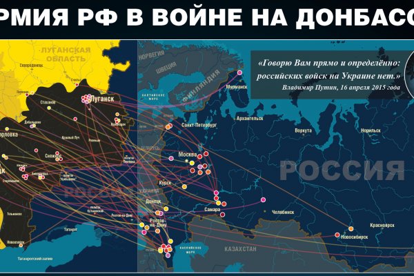 Заказать даркнет