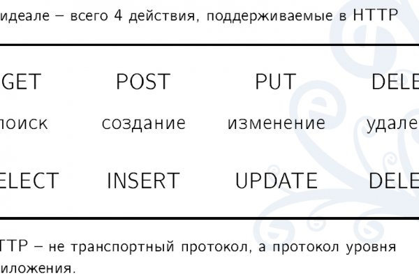 Кракен даркнет зеркало пв